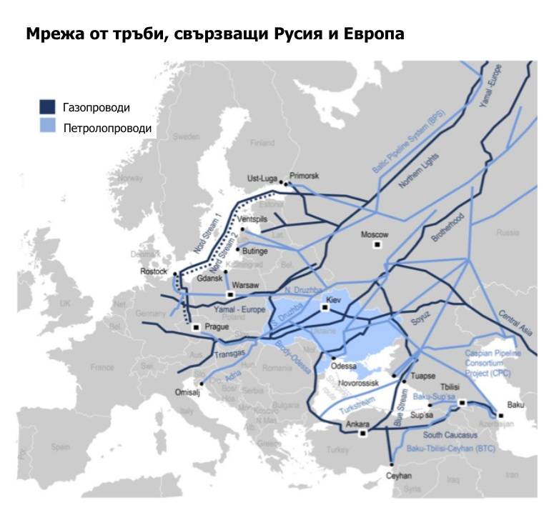 Мрежата от тръби към Европа